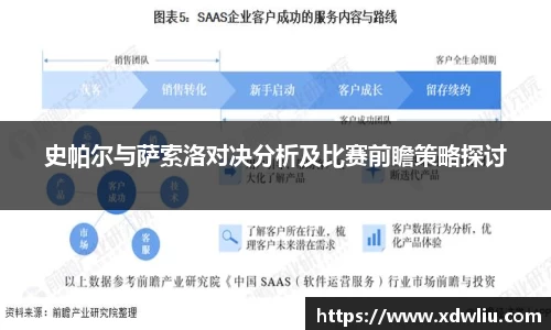 史帕尔与萨索洛对决分析及比赛前瞻策略探讨
